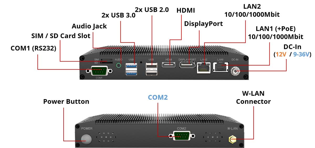 faytech fron and back kits 03
