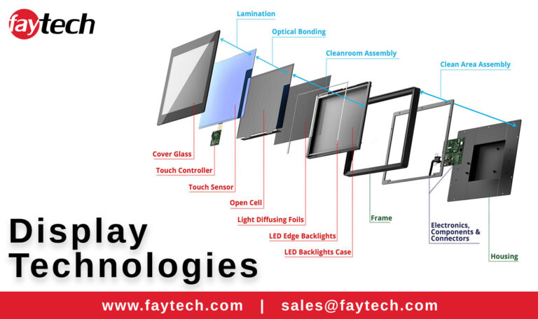 faytech Technology pages blog
