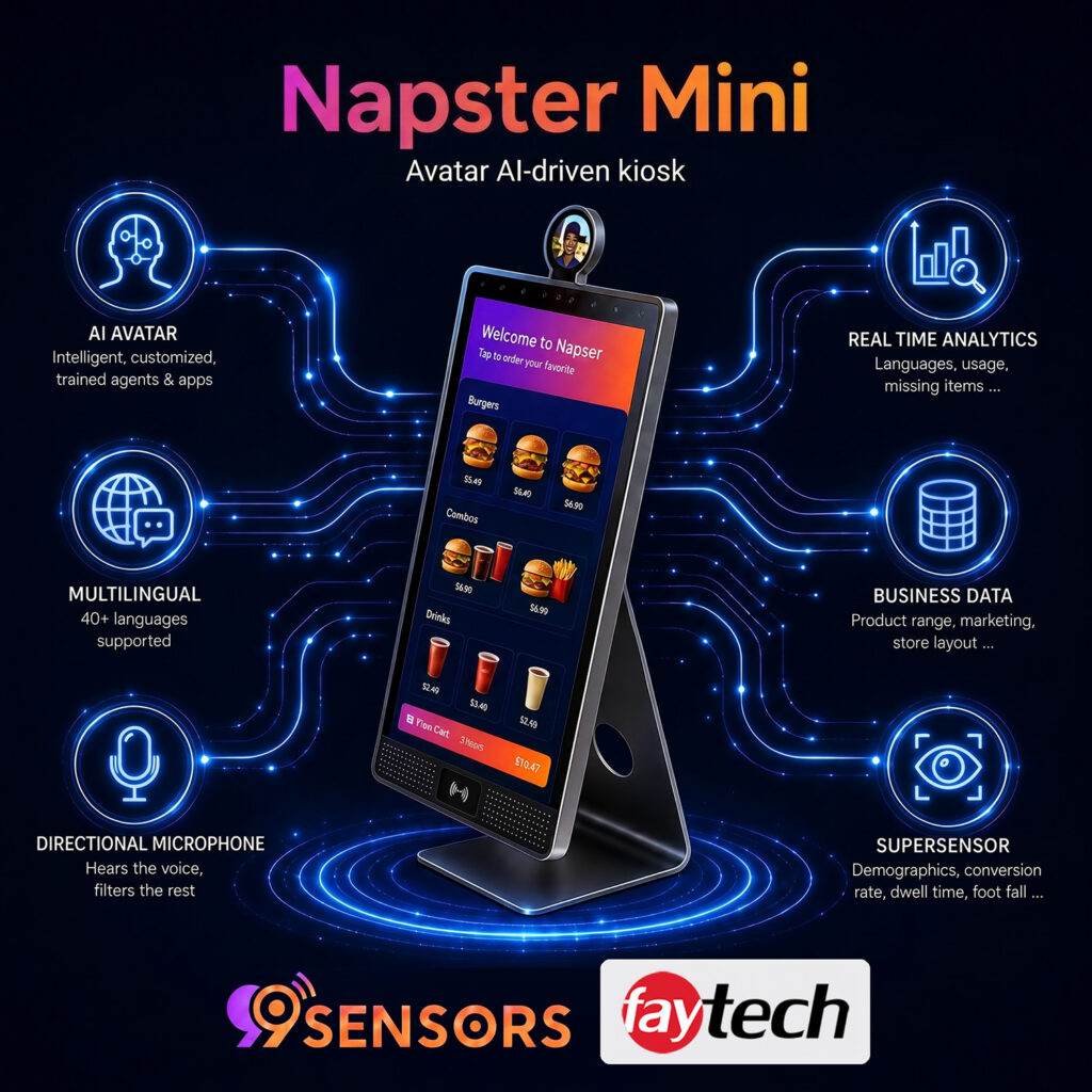 Napster mini faytech 99sensors