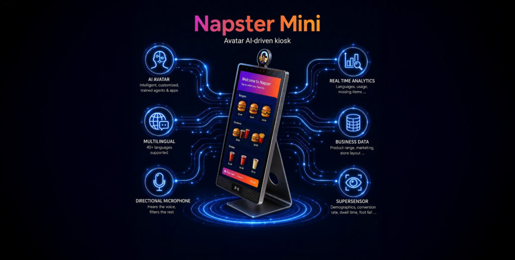 napster mini with faytech banner 02